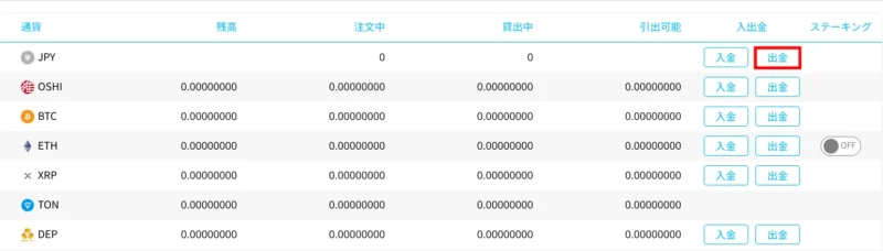 ビットポイントの日本円の出金方法：PC_出金申請②
